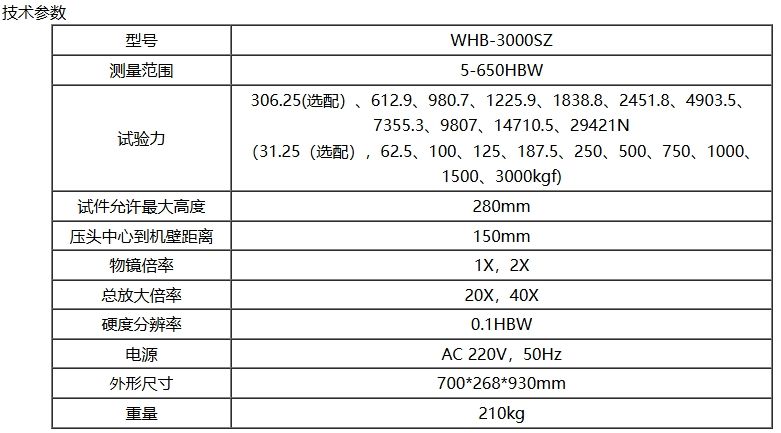 WHB-3000SZ˫ﾵԲӲȼ