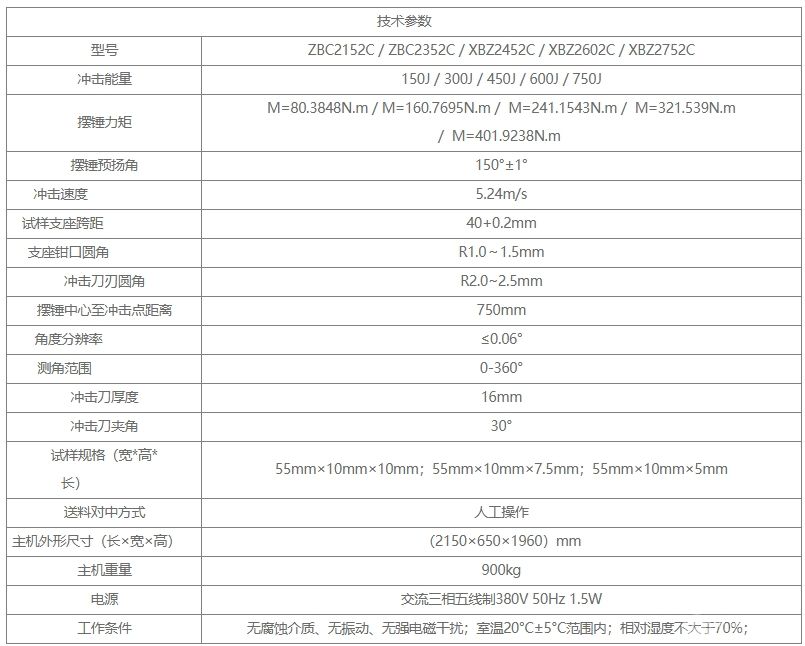 ZBC3302C΢ƽ