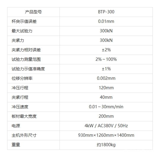 BTP-300 ʽͻ