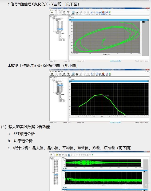 ASMD5ϵж̬Ӧ