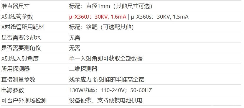 -X360JЯʽX߲Ӧ