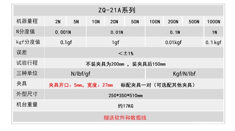ZQ-21Aѹ˺
