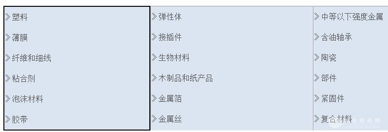 ʽС