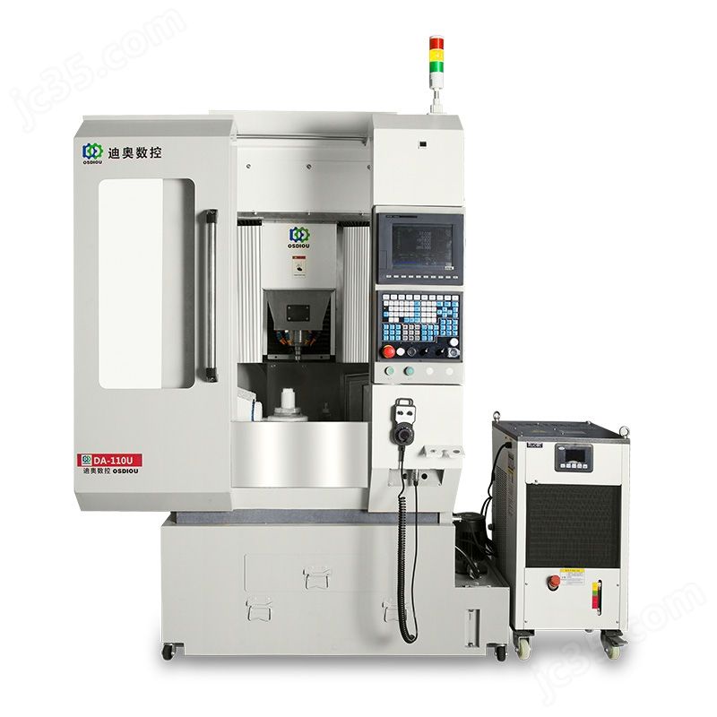 СCNC