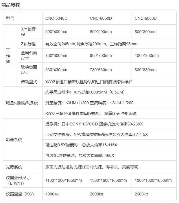ԶCNC-6080D