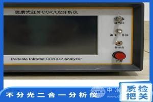 ֹ߲CO/CO2һ
