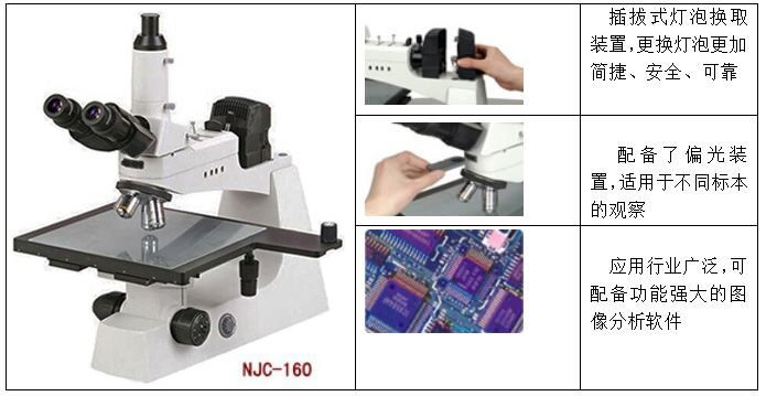 NJC-160ҵ΢