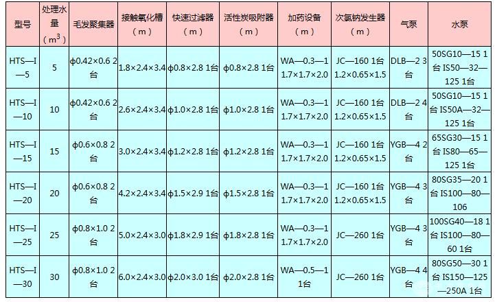 Чˮ豸