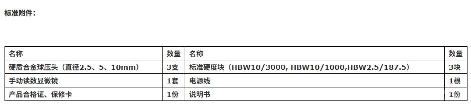 THBS-3000GXʽӲȼ