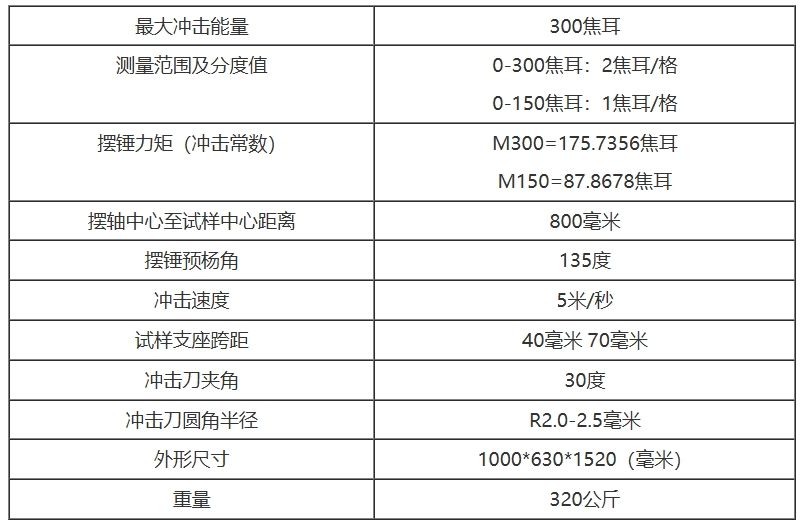 JB-300ֶڴʽ