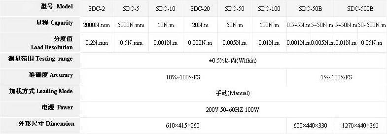 SDC-50B~500BŤذּ춨