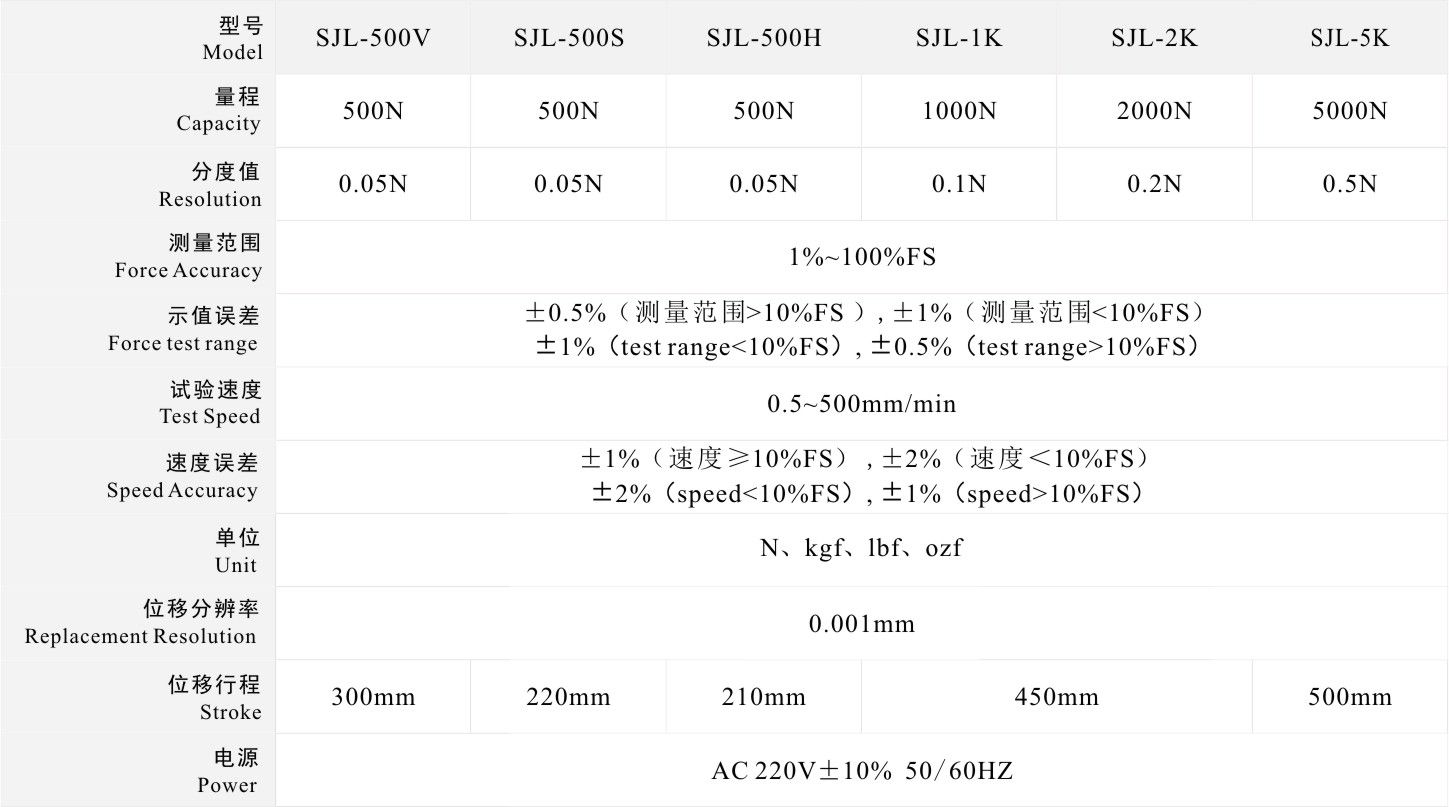 SJL-5K๦