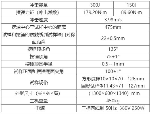 JBN-300