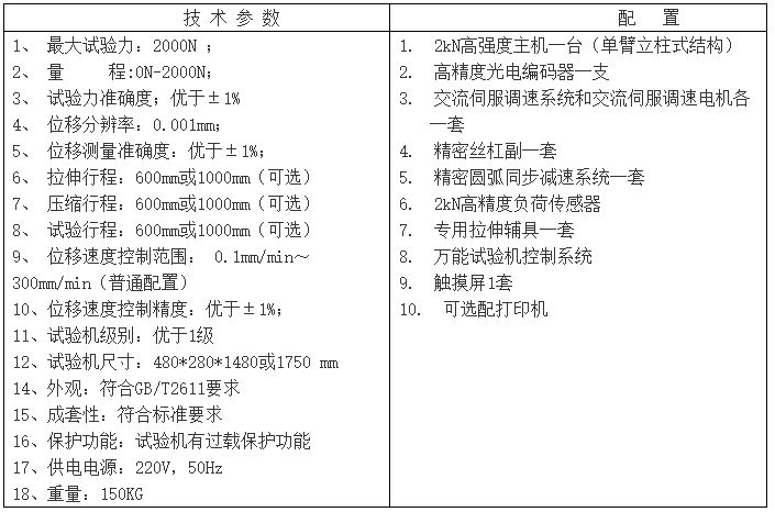HDS-2ʽ