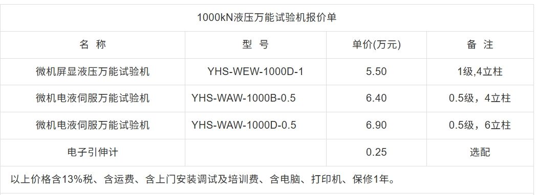 1000KNҺѹ