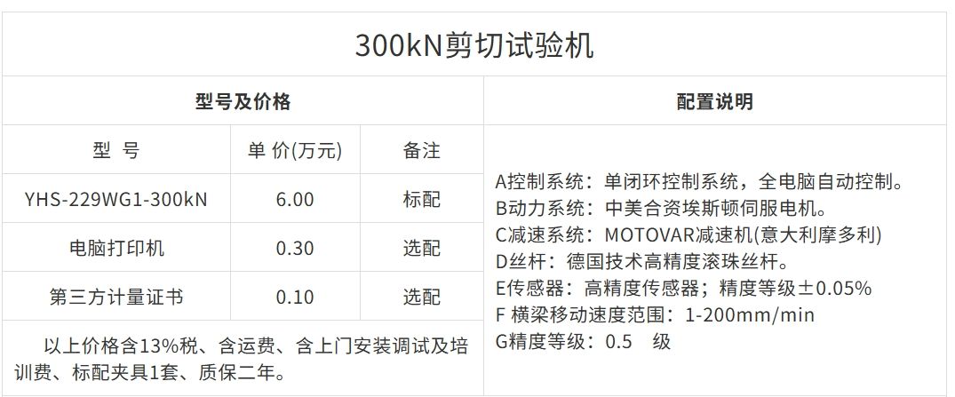  300KN