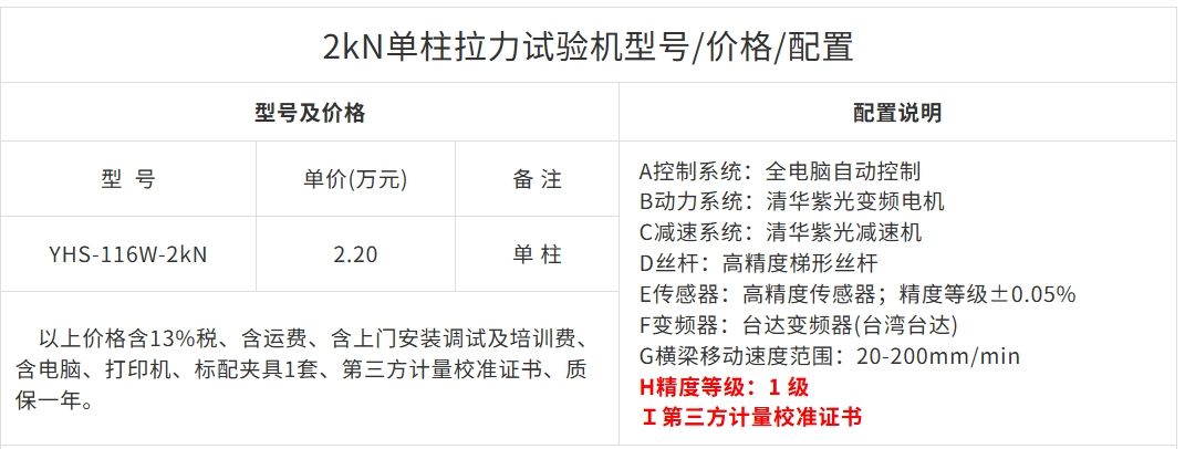 滷